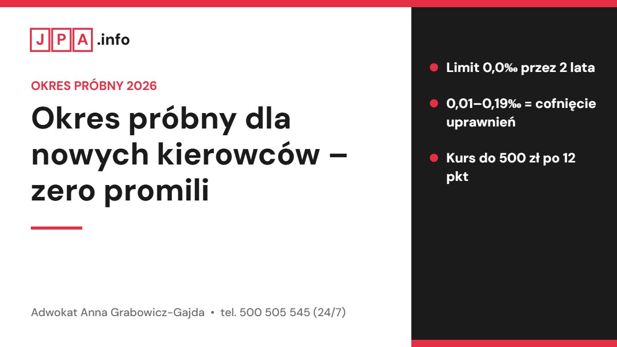 Okres próbny dla nowych kierowców – zero promili